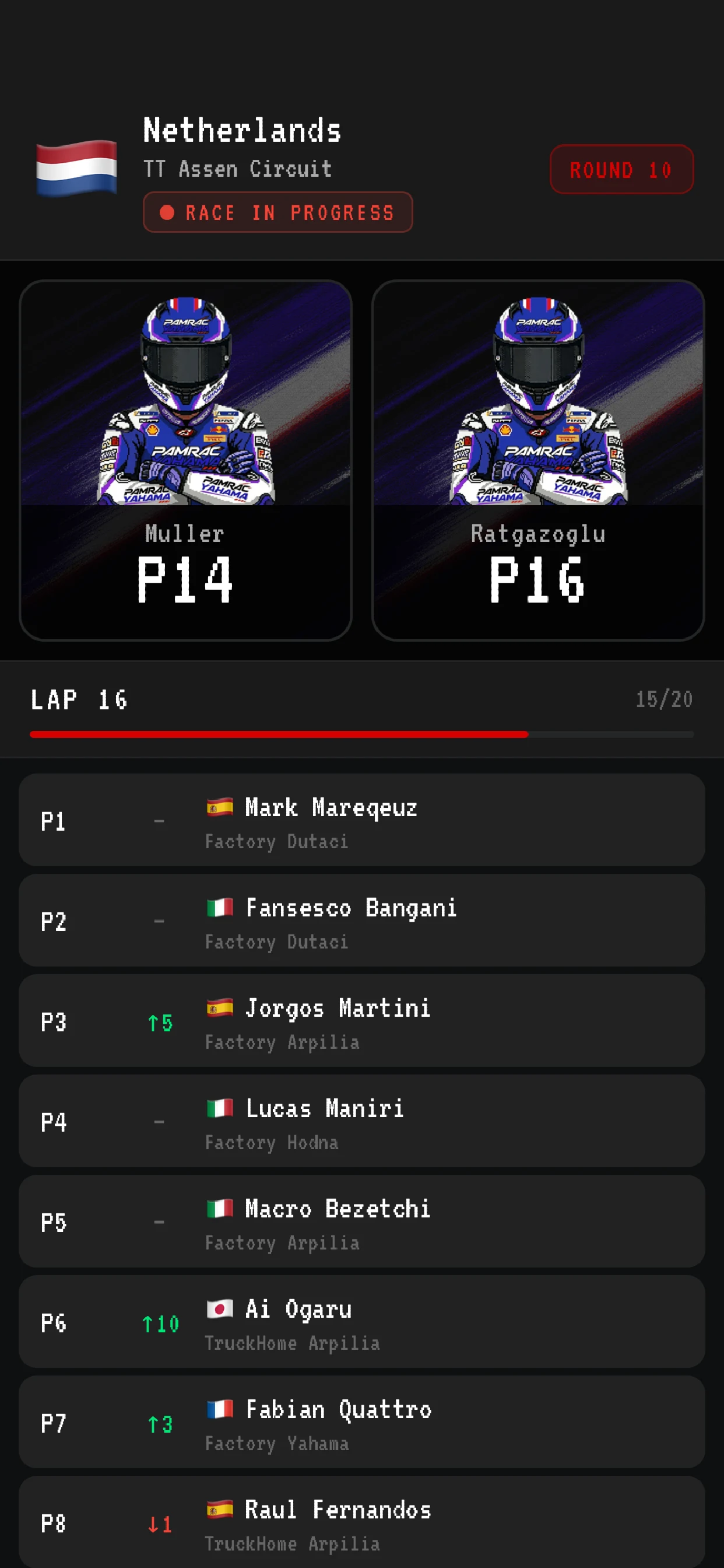 Moto Racing Manager GP screenshot
